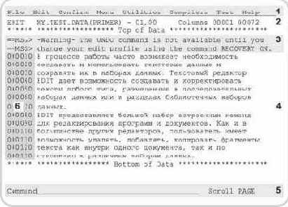 Средства редактирования данных в PDF